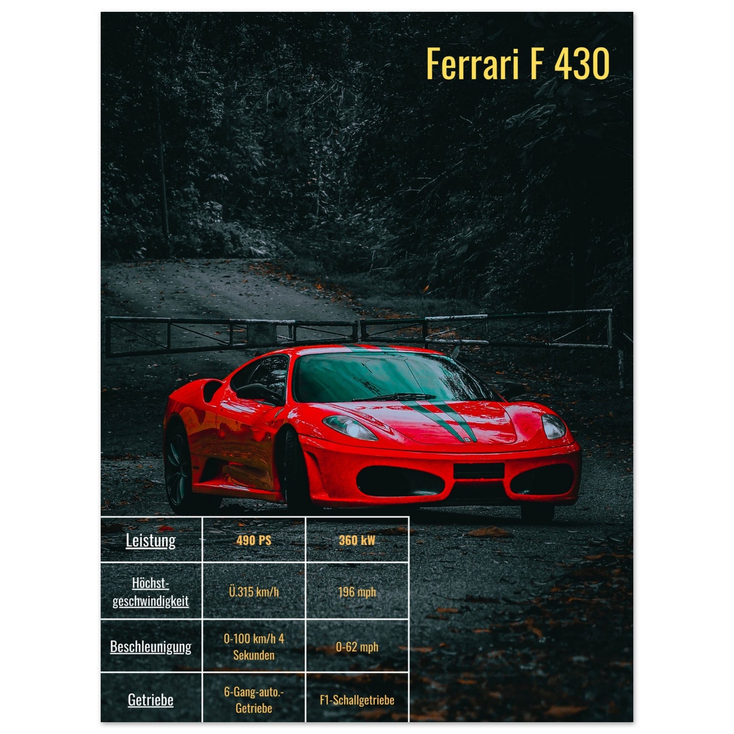 Aluminium Prints