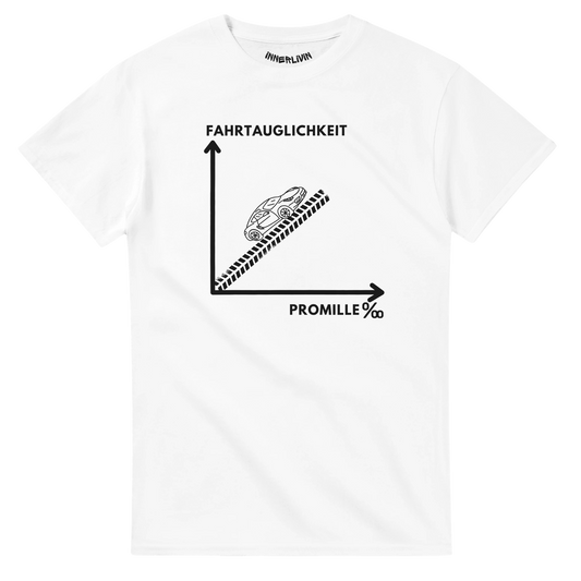 Promille / Fahrtauglichkeit T-Shirt